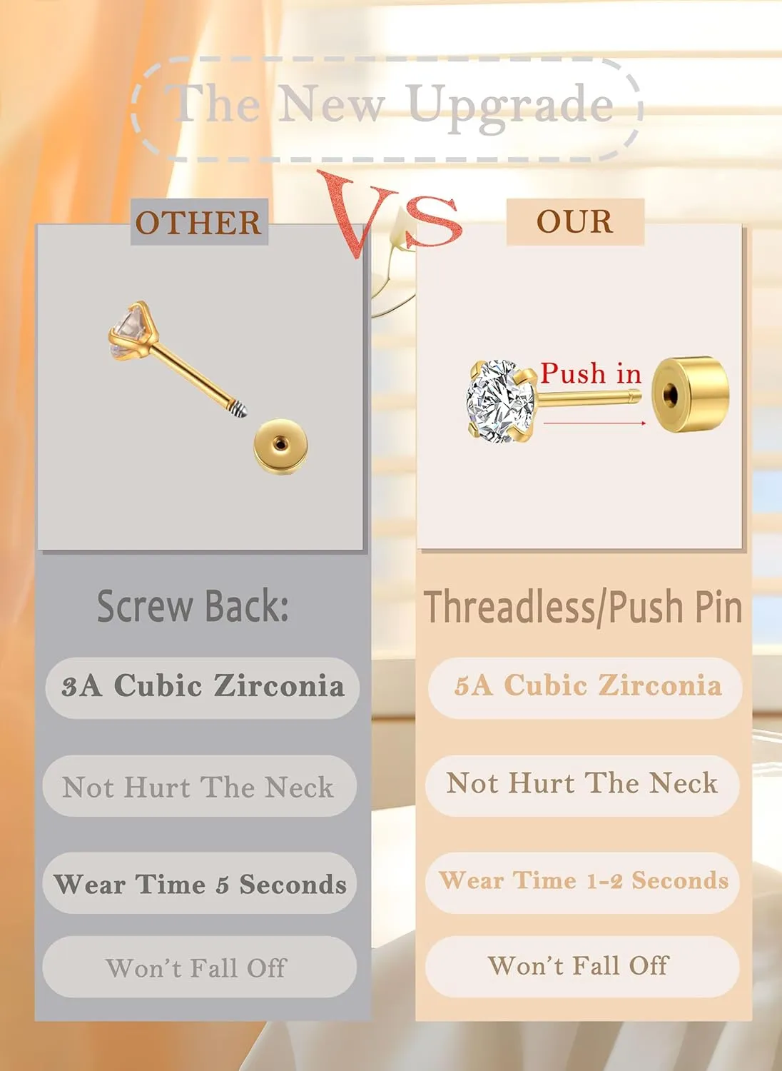 Akeoqi 12 Pairs Threadless Flat Back Earrings Push-in Stud Earring Stainless Steel Cubic Zirconia Cartilage Stud Earrings Set for Women Men Silver Gold Tone 20G 2-4mm